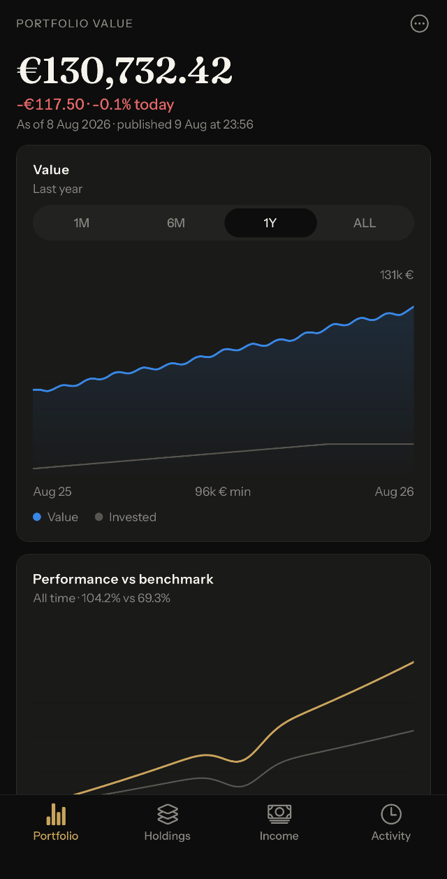 The Folio companion app on a phone: portfolio value, day change and value chart, marked with when the desktop published it
