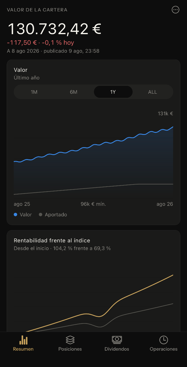 La app compañera de Folio en un móvil: valor de la cartera, variación del día y gráfico, con la hora a la que publicó el ordenador